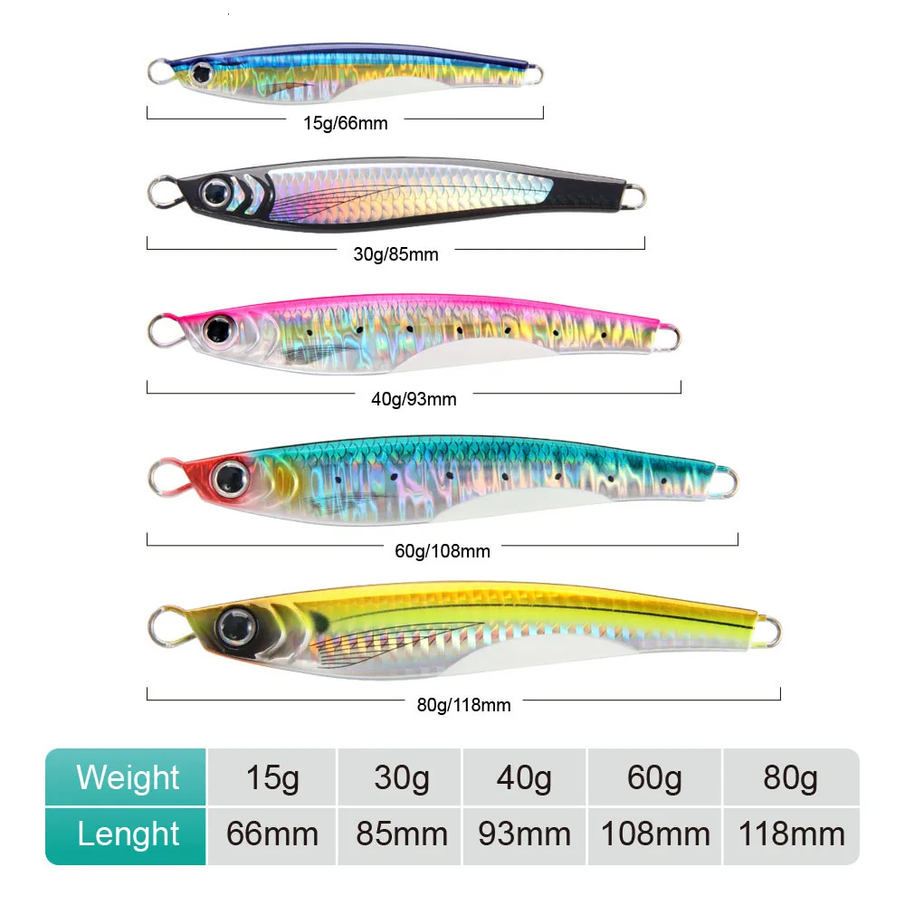 FSTK Sea Bass Lure Jugulou Casting Jig 15g30g40g60g80g Tuna Long Lures Spinning Artificial Bait Spoon Saltwater Fishing 250708