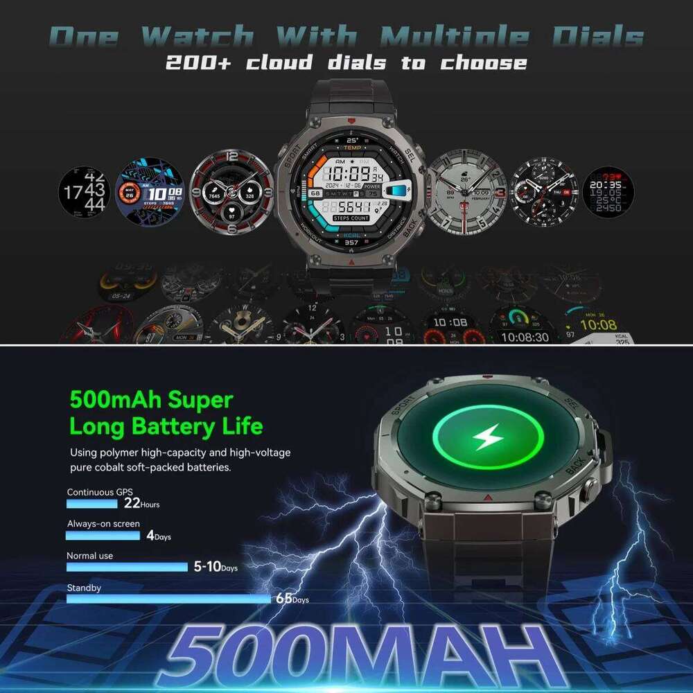 Military Smart Watch T-Rex 3 Bulit-in GPS Compass Altimeter Barometric 5ATM IP69K Waterproof AMOLED Bluetooth Call Smartwatch free shipping