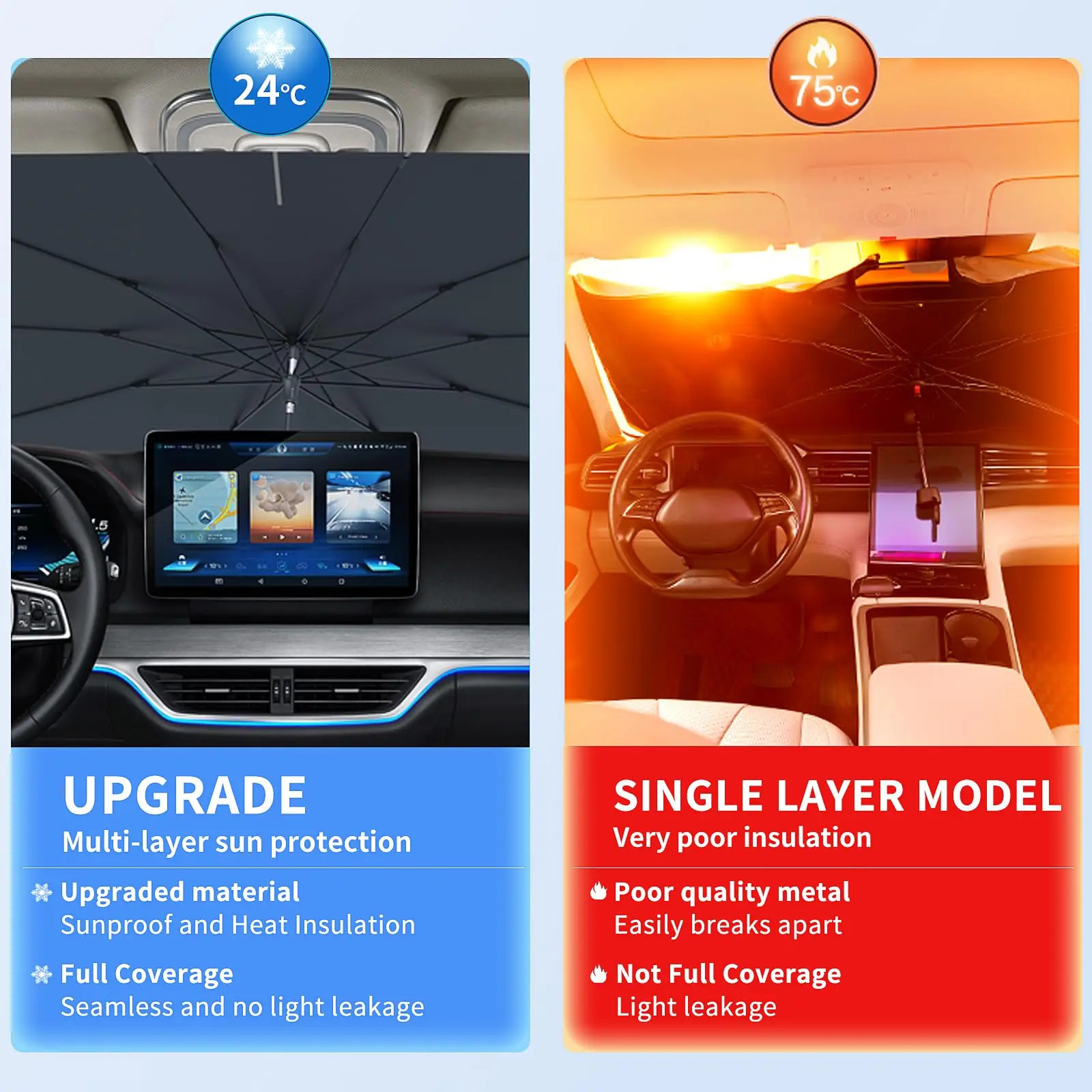 Car Umbrella Sunshade Windshield Front Cover Window Foldable Sun Shade Block Heat Portable Bent Parasol Auto Curved Model Shades 250715