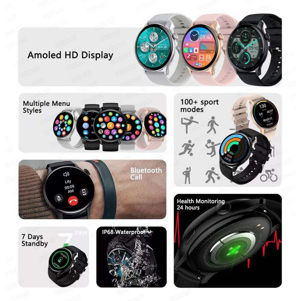 2024 New GPS Smart Watch Women True AMOLED 466*466 HD Screen Health Tracker Sports NFC Voice Bluetooth Call Smartwatches Ladies free shipping