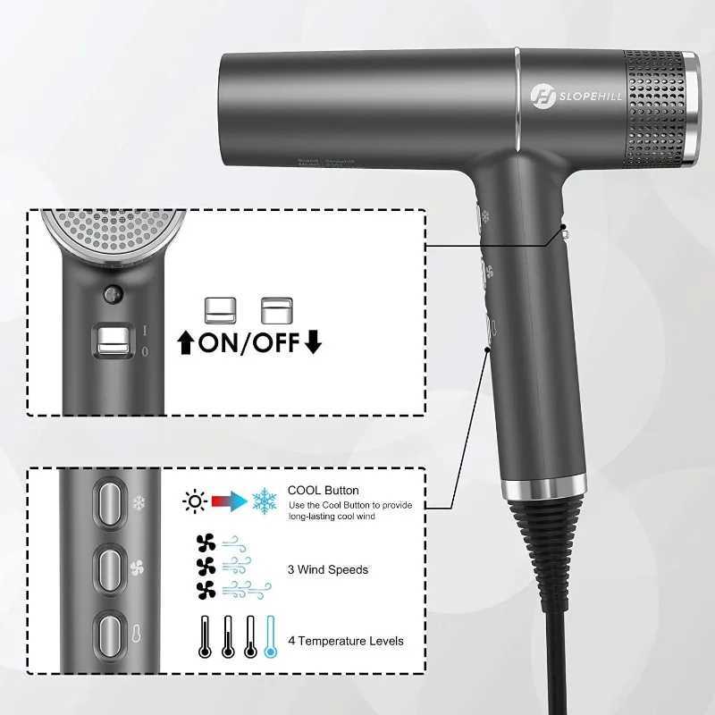Slopehill Hair Dryer with Unique Brushless Motor | Intelligent Fault Diagnosis | Innovative Microfilter | LED Display (Gray) W250718