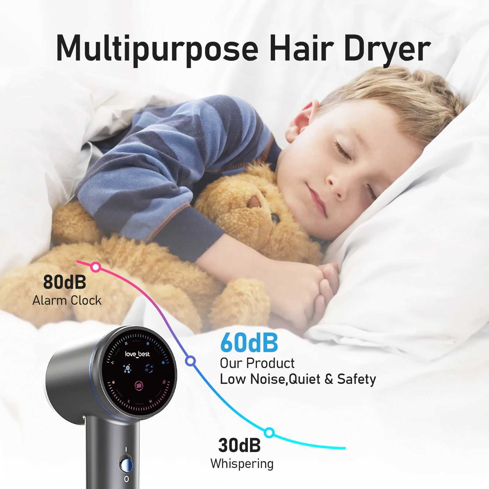 Professional High Speed Hair Dryer 220V 1500W (With EU Adapter) Plasma Leafless Hair Dryers Home Salon Hair Styler Blow Dryer W250718