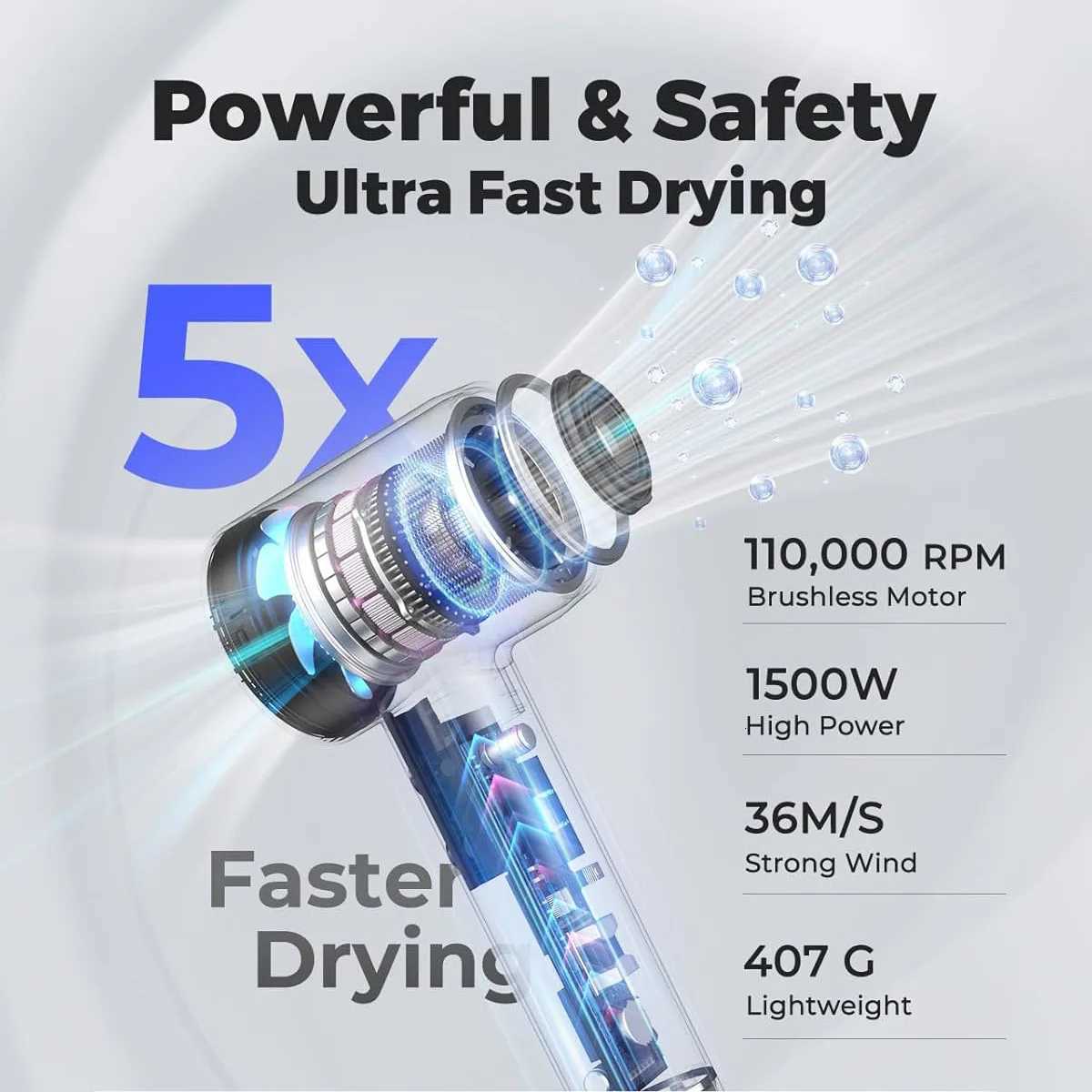 Professional 1600W High Speed Hair Dryer 110000 120 RPM Brushless Cold Hot Blower Low Noise Home Salon Hair Dryer Fast Dry W250718