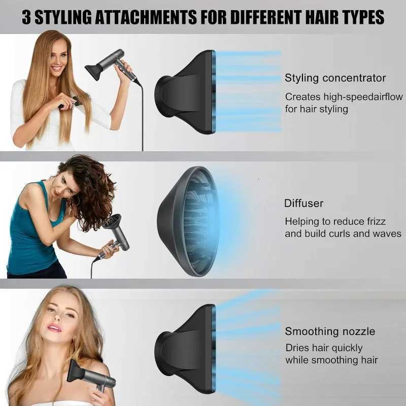 Slopehill Hair Dryer with Unique Brushless Motor | Intelligent Fault Diagnosis | Innovative Microfilter | LED Display (Gray) W250718