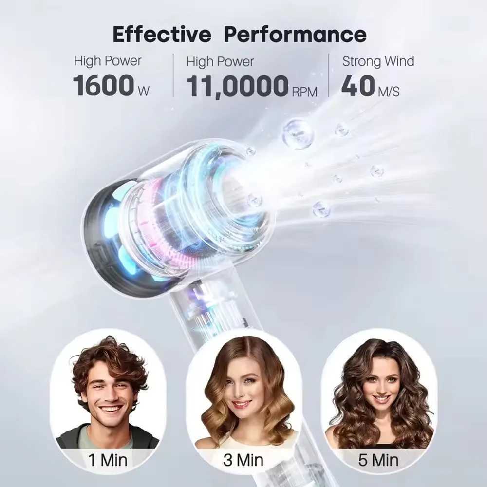 High-speed bladeless hair dryer Negative ion hair care high-power silent and quick-drying Portable suitable for home and travel W250718