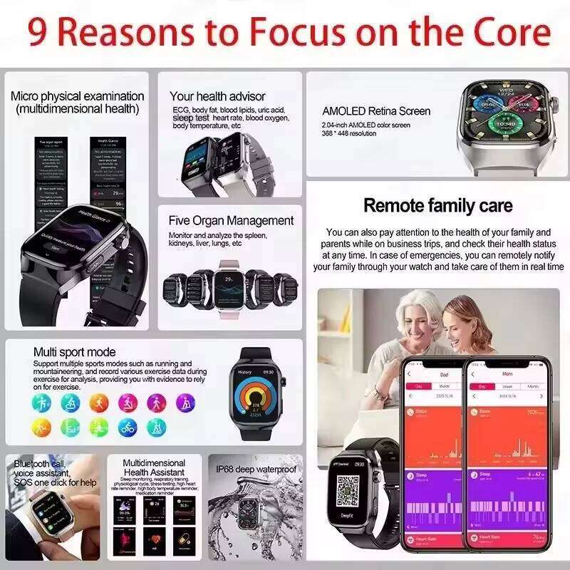 2025New Micro Physical Examination Smart Watch For Men Uric Acid Body Fat Five Organ Health Watches Bluetooth Call SmartBracelet free shipping