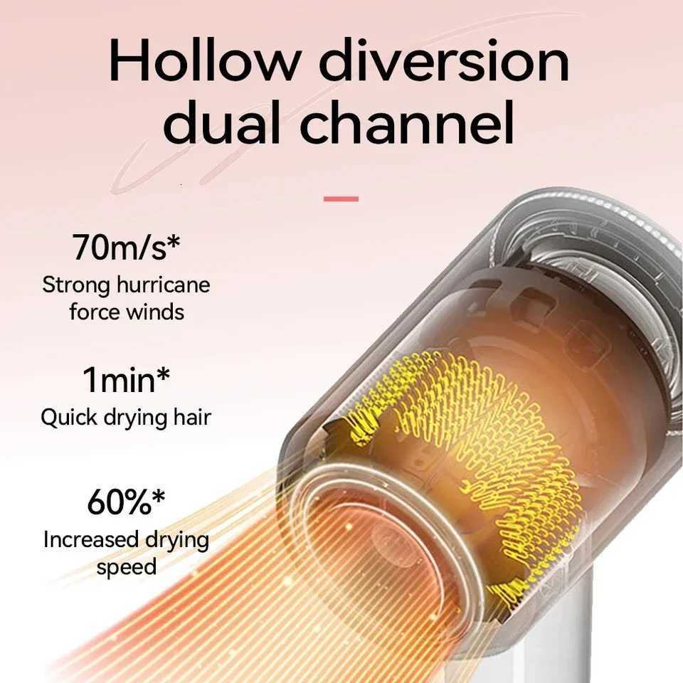 Professional Bladeless Hair Dryer Powerful Blow Dryer Quick Drying Travel Home Hairstyler Negative Ion Hair Care W250718