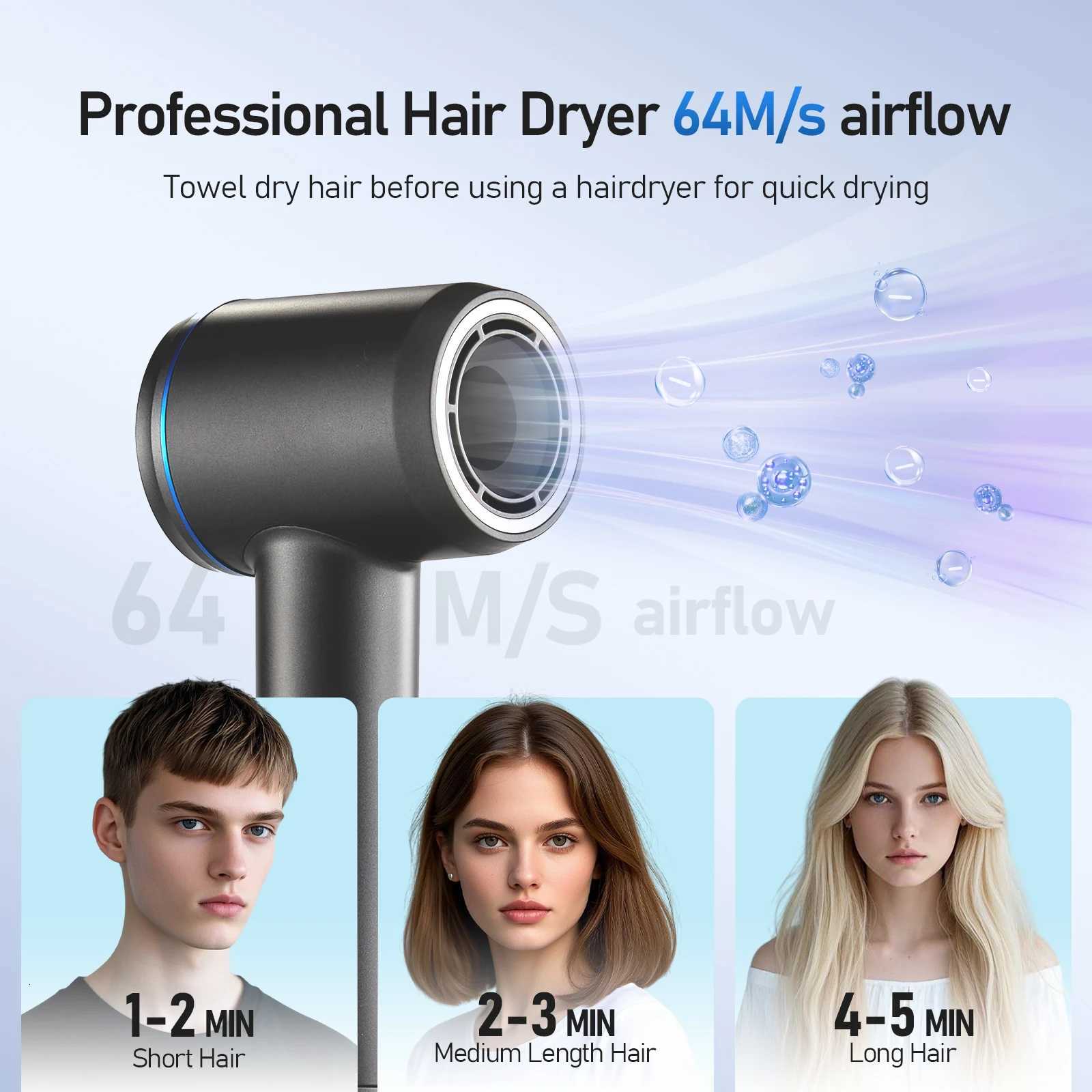 Professional High Speed Hair Dryer 220V 1500W (With EU Adapter) Plasma Leafless Hair Dryers Home Salon Hair Styler Blow Dryer W250718