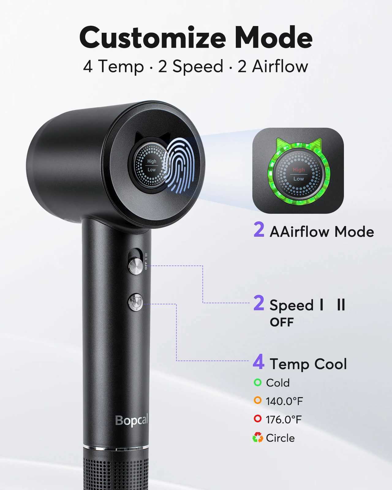 High Speed Hair Dryer 200 Million Negative Ions 110000 Rpm Professional Care Wind Speed 36m/s 1500W Chuitz Dry For Home Hotel W250718