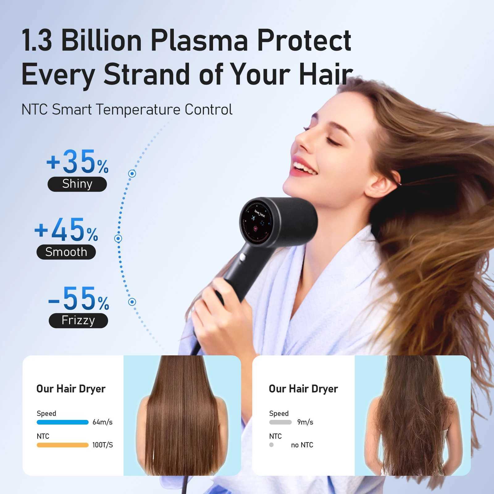 Professional High Speed Hair Dryer 220V 1500W (With EU Adapter) Plasma Leafless Hair Dryers Home Salon Hair Styler Blow Dryer W250718