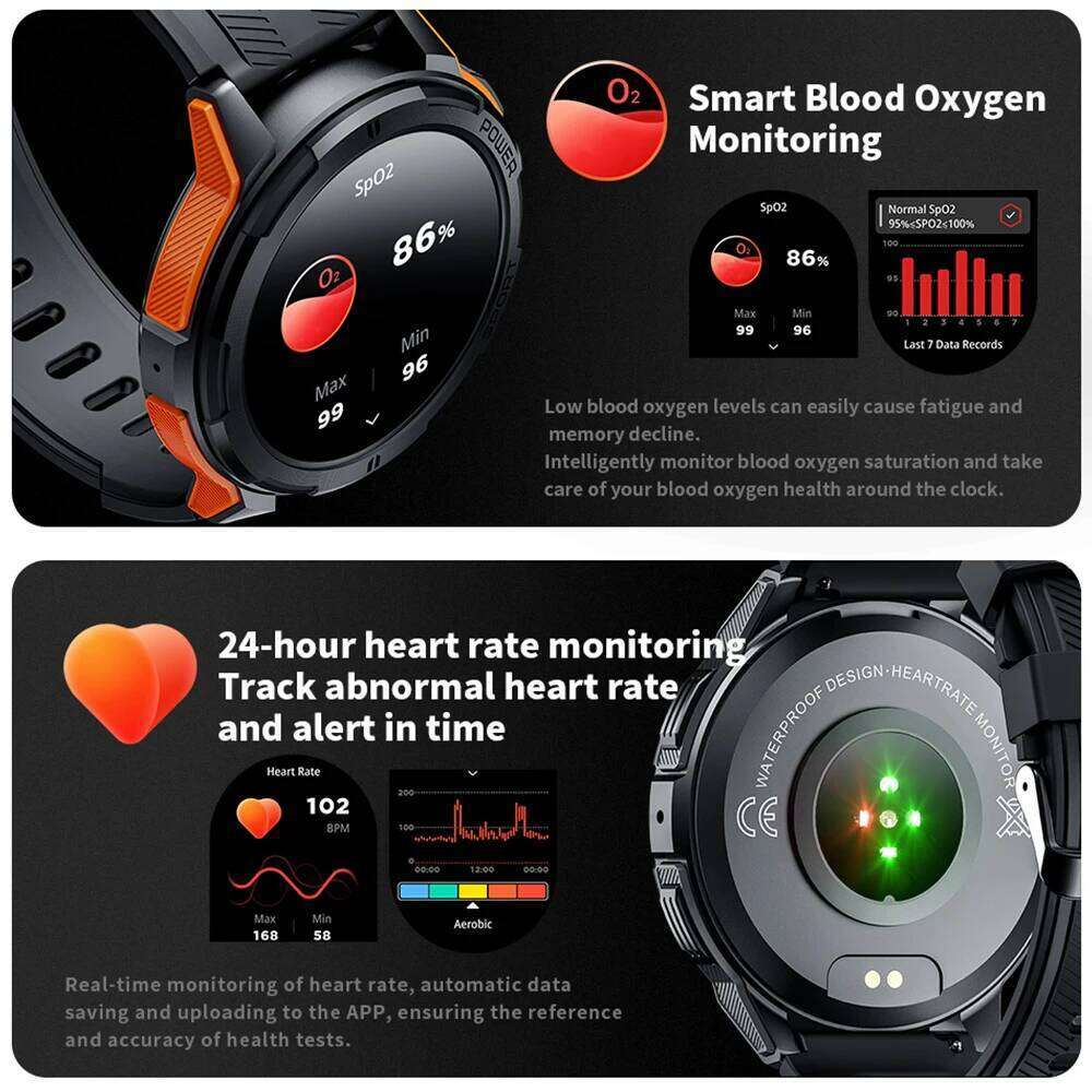 C25 Smart Watches For Men AMOLED Screen 1.43" 1ATM Waterproof Heart Rate Monitor Sports Smartwatch Blue Tooth Call Women Fiess free shipping
