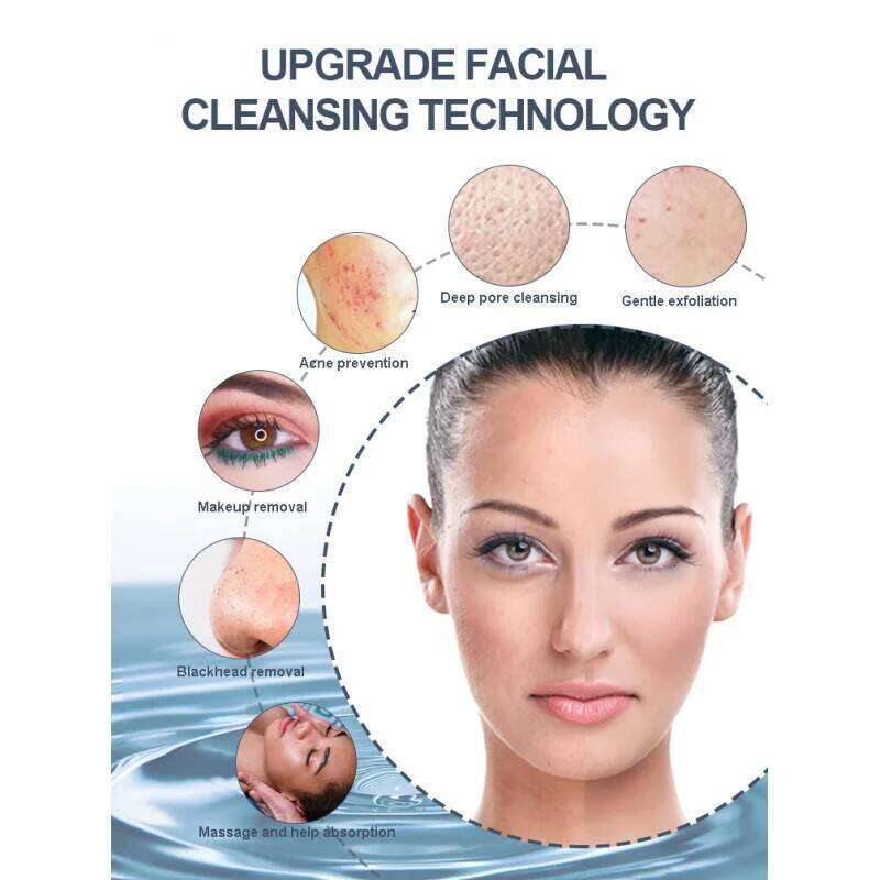 Multifunctional Electric Skin Deep Cleaning Brush Facial Massager Beauty Device