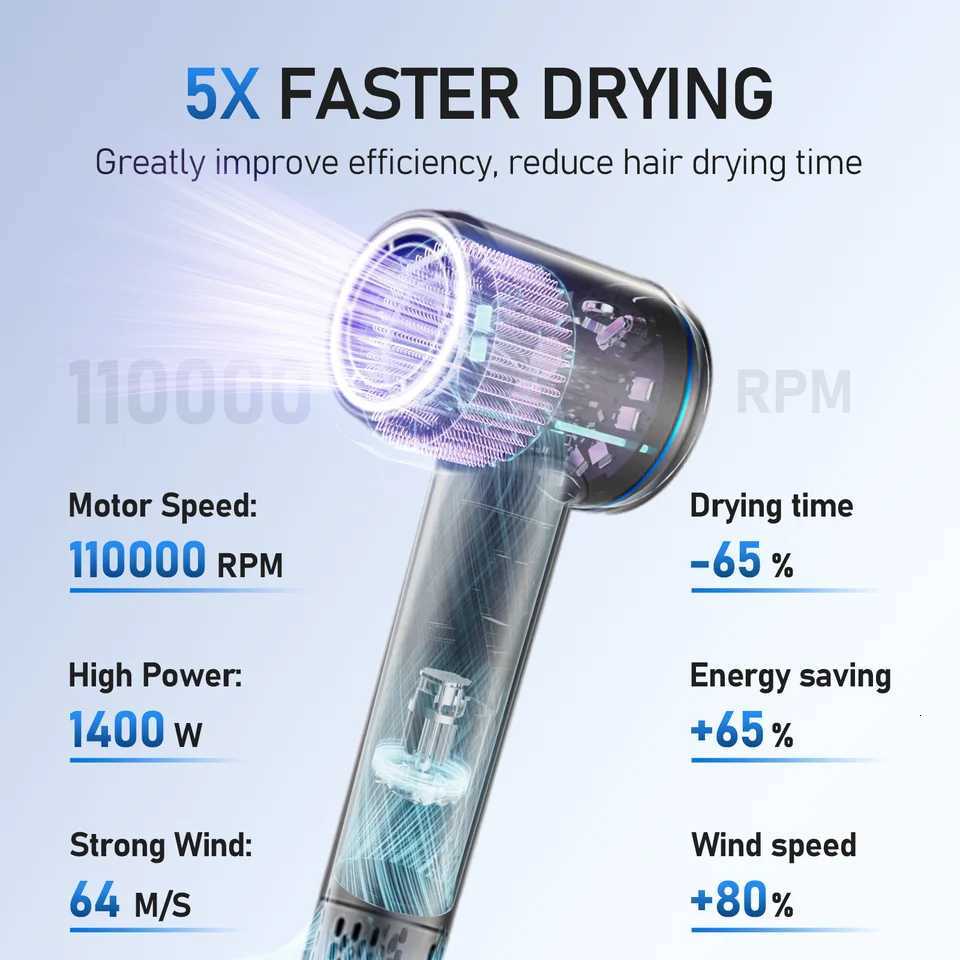 Hair Dryer 600 Million Professional Negative Ions 110000 1200 RPM High-Speed Brushless Motor Fast Drying Hair Dryer for Home Travel W250718