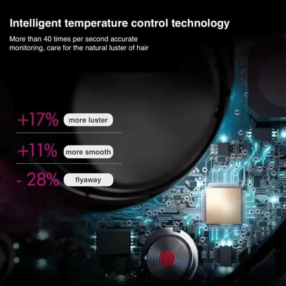 Leafless Constant Temperature Hair Dryer for Personal Hair Care and Styling; Home Professional Hair Style Accessories Kit (5+1) W250718