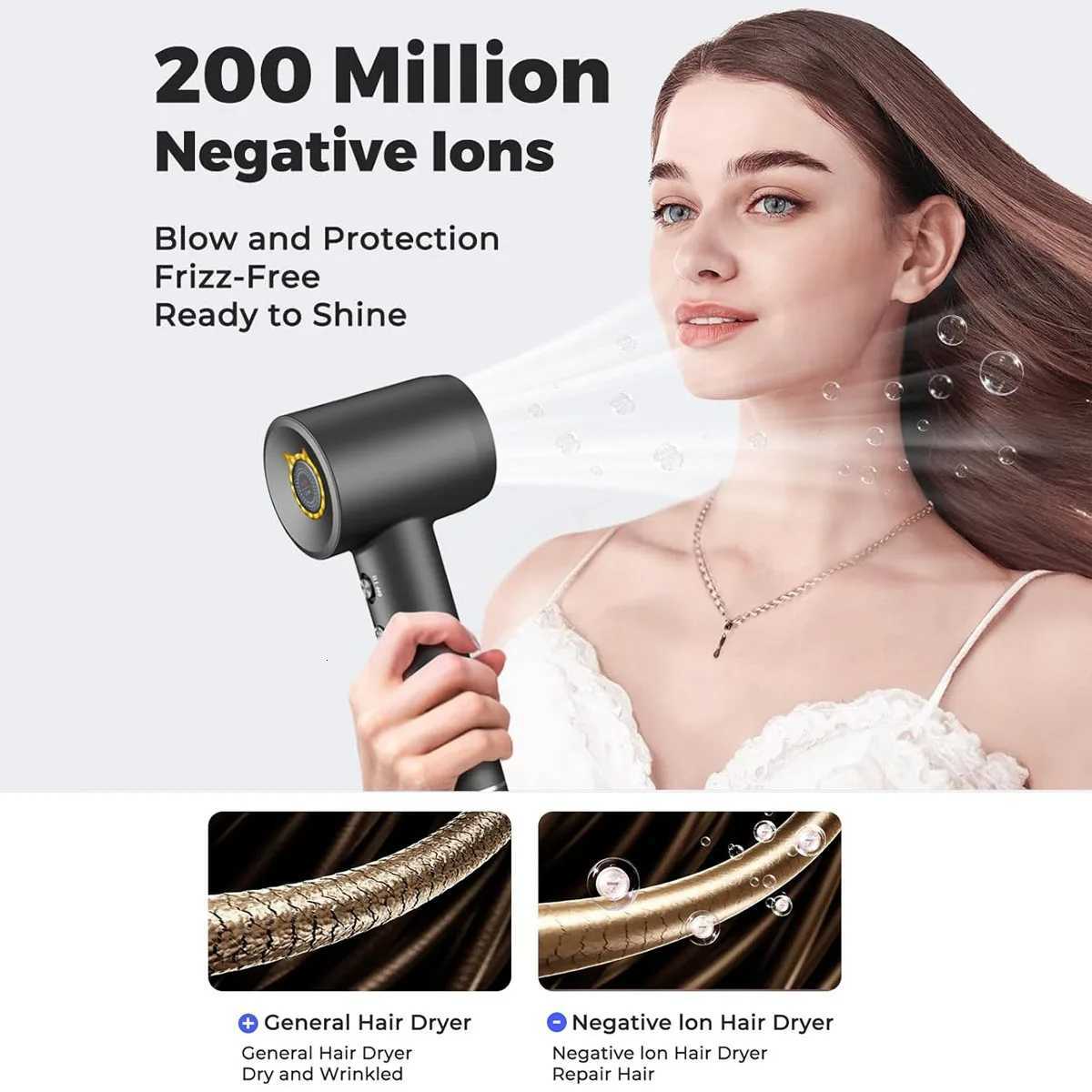 Professional 1600W High Speed Hair Dryer 110000 120 RPM Brushless Cold Hot Blower Low Noise Home Salon Hair Dryer Fast Dry W250718