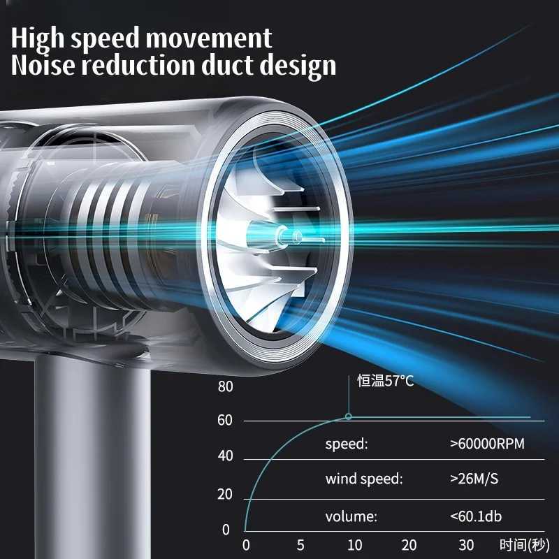 2400W High-Speed Hair Dryer With Blue Light Negative Ion Quick Drying And Silent Hair Care Dedicated For Home Hair Salons W250718