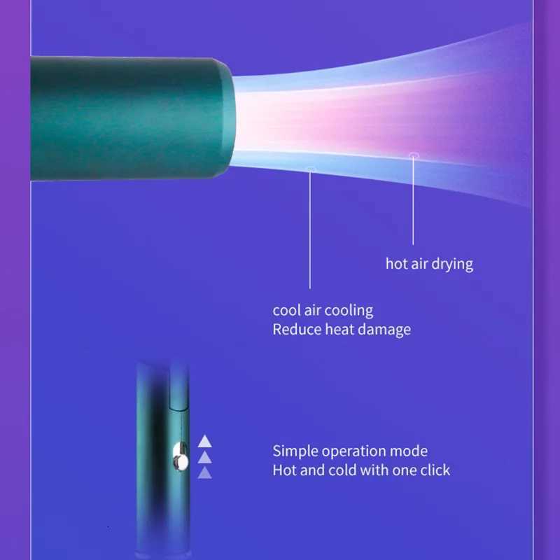 9825 Hair Dryer 1000W Professional Blow Dryer Fast Drying for Hair Care T-shape Foldable Portable for Home Travel Student W250718