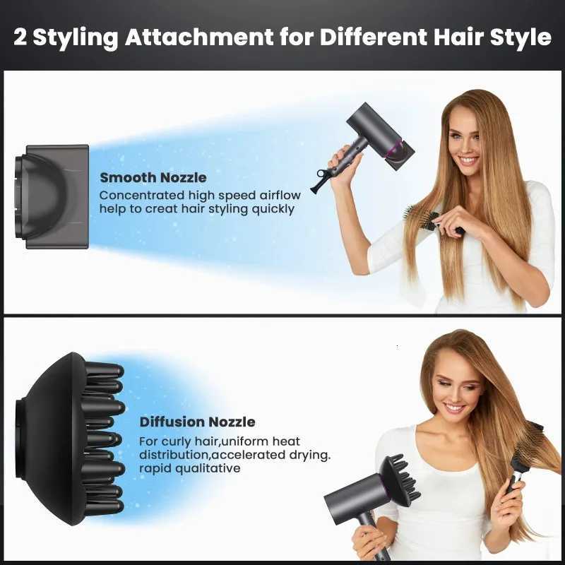 1800W Professional Ionic Hair Dryer for Hair Care Powerful Wind for Hair Drying 2 Attachments Grey W250718