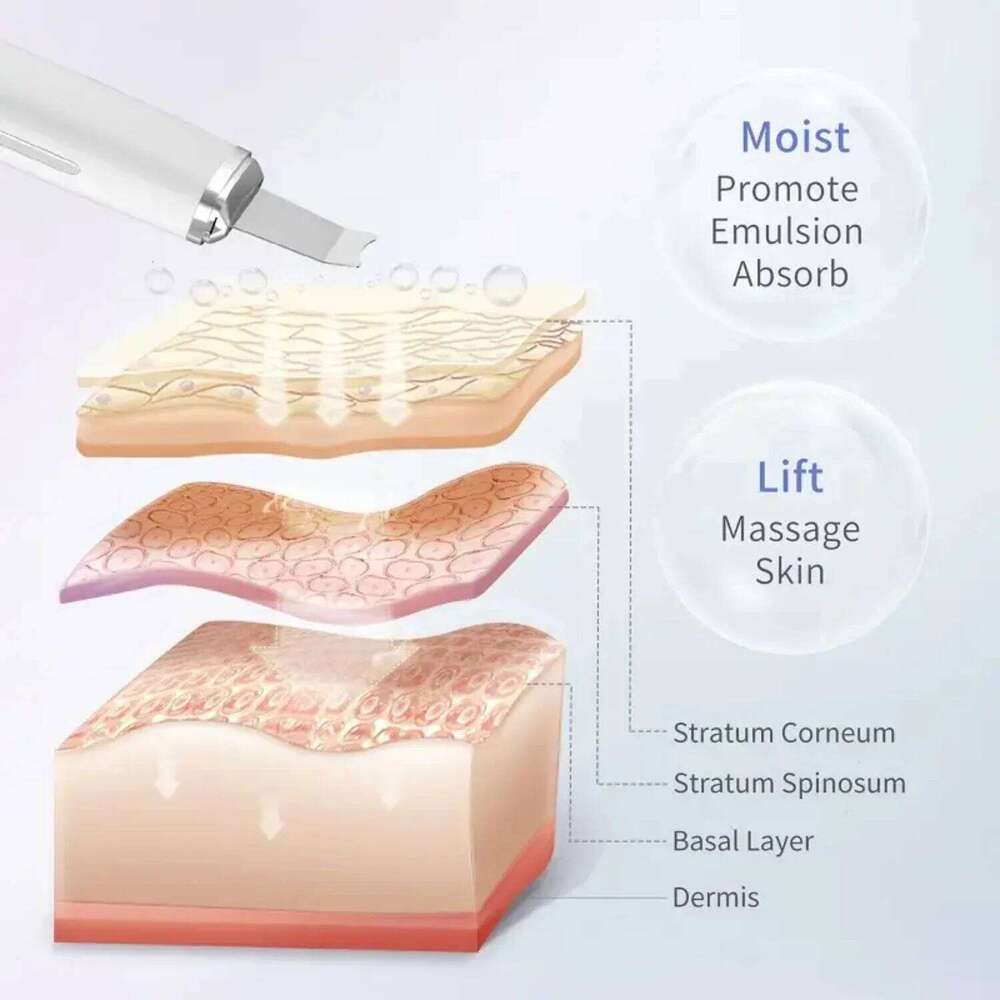 Advanced Ultrasonic Electric Facial Scrubber for Deep Cleansing and Exfoliation at Home - Rejuvenate Your Skin with this Ul