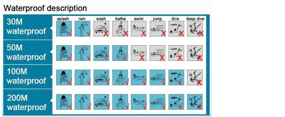 Luxury Sports DQG Brand Ladies Water Resistant Watch White Silicone Diamond Men Digital Quartz Wristwatches Women Bracelet Gift W250718