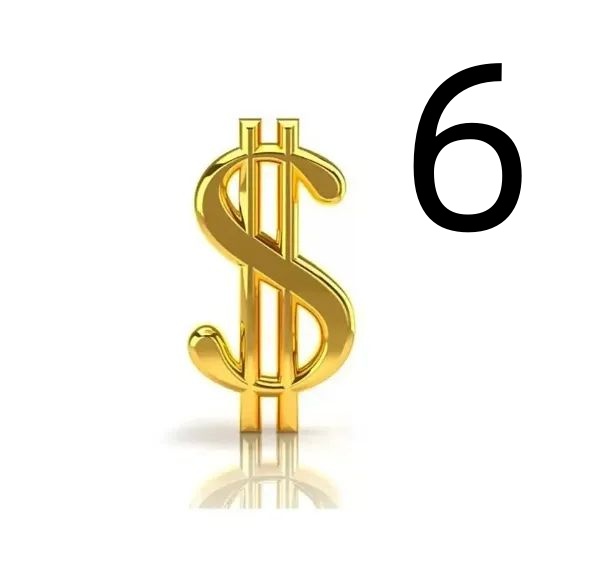 NO.826 DIY bracelet bracelets VIP The honorable payment is used by customers to repeat purchases or change order prices necklace HOT