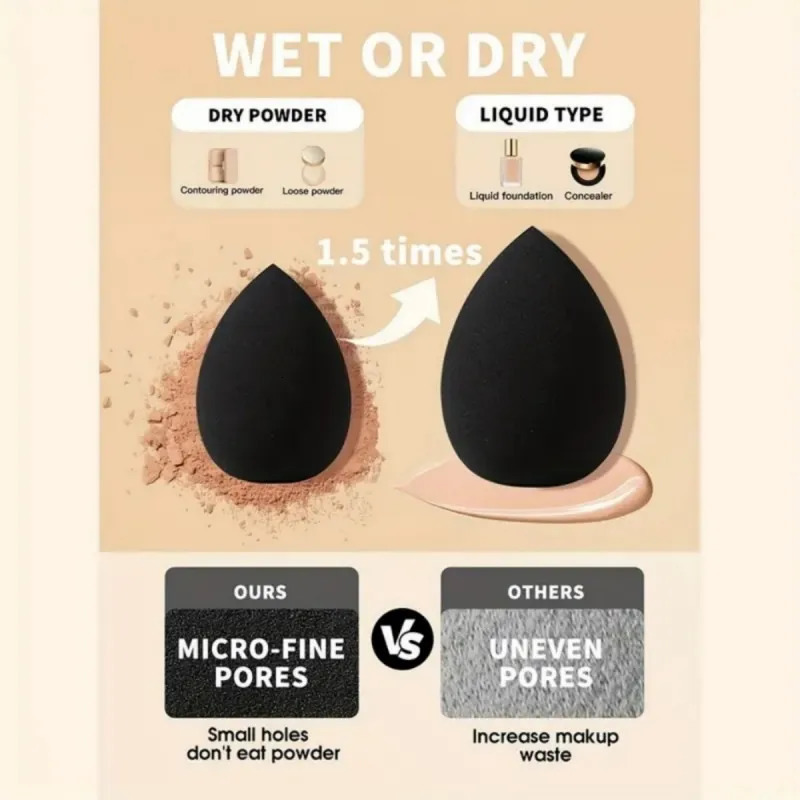 9pcs Multifunctional Black Makeup Brush Set With 1pc Beauty EggSoft Bristles for All Skin Types AlcoholFree Cosmetic Brushes 250716