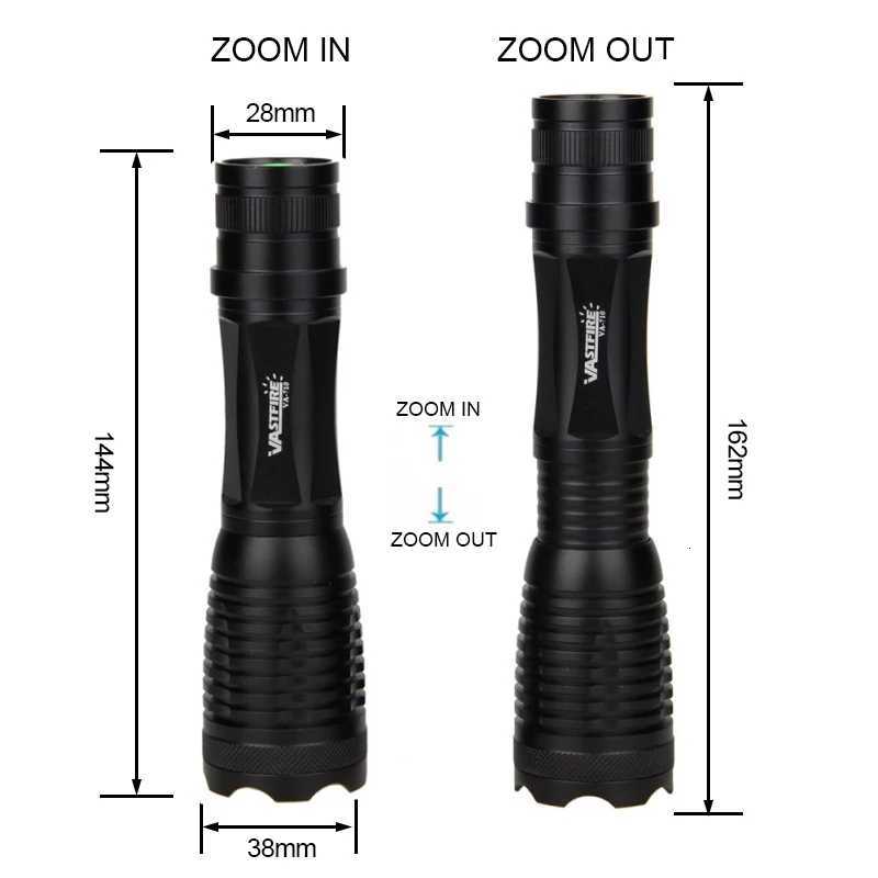 Hunting Flashlight C8s Zoomab White/Red/Green Light Tactical Flashlight D Weapon Gun Light Flashlight 18650 USB Cam LampXJ250718