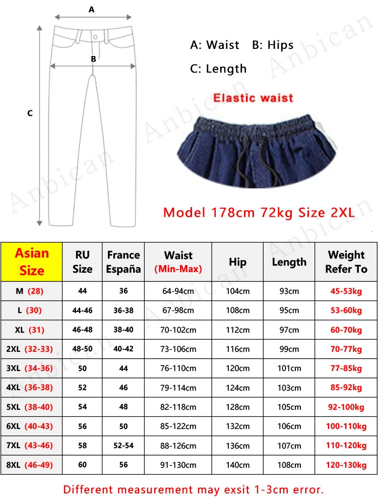Plus Size Jeans Men Loose Joggers Streetwear Harem Cargo Pants AnkleLength Denim Trousers 250708