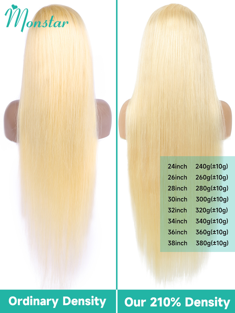 HD Transparent Honey Blonde Color Lace Front Human Hair Wigs for Women Raw Brazilian Synthetic Straight Lace Frontal Wig