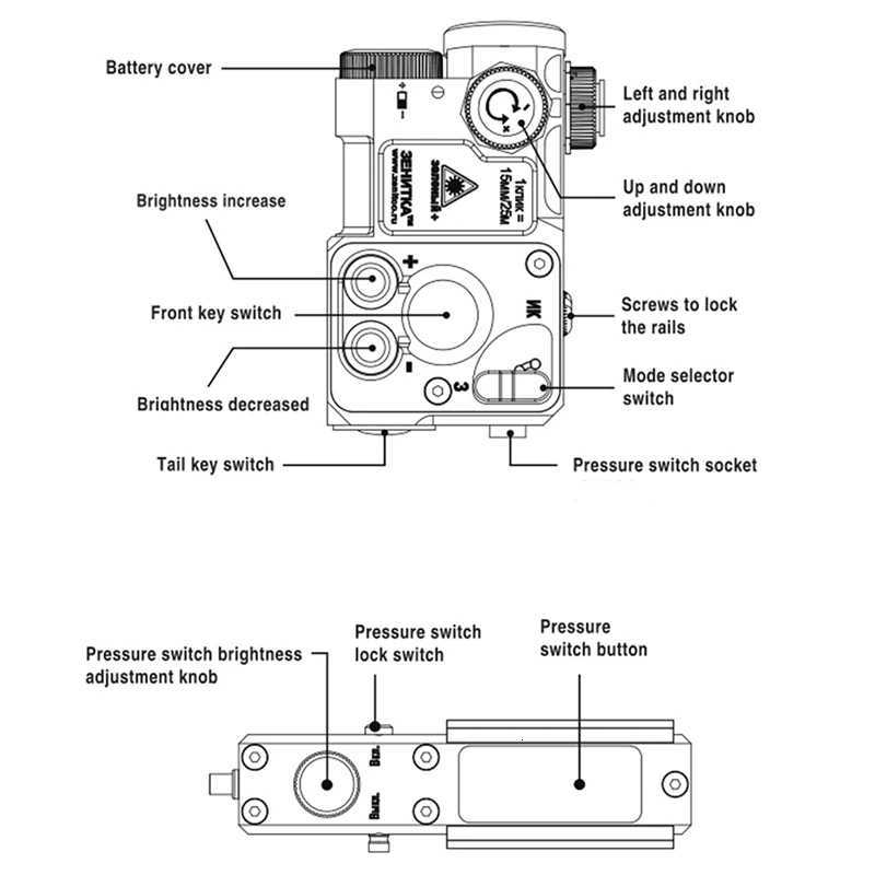 Metal IR Green Laser PERST-4 Aiming Laser Sight Tactical Flashlight Dual Output w/ KV-D2 Switch Weaponlight for HuntingXJ250718