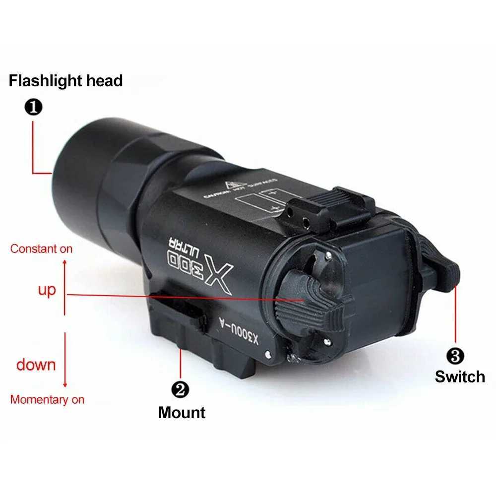 Tactical Surir X300U Tactical Flashlight Metal Pistol Scout Light Airsoft Weapon Gun Light Hunting Accessories Fit 20MM Rail XJ250718