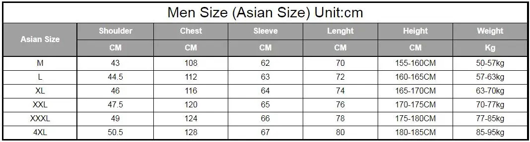 Men Washed Cotton Thick Fleece Casual parka Winter Warm Varsity Jacket Men Parkas Coat Windproof Hooded Jackets Man 250716