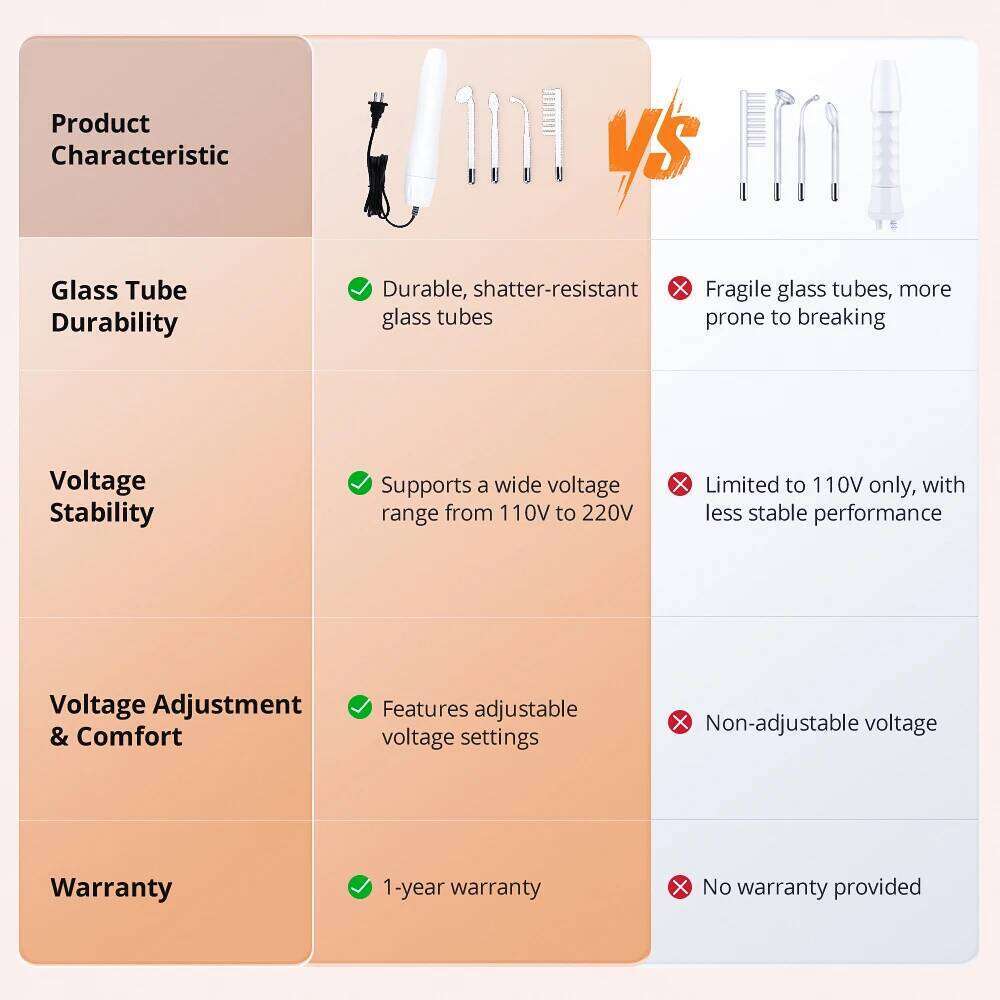 High Frequency Facial hine Skin Spot Remover Portable Beauty Infrared Purple