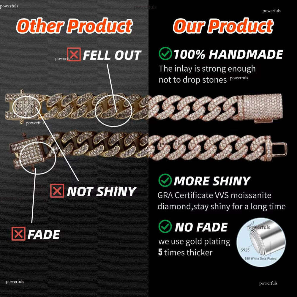 23mm Cuban Chain Gra Certified Pure Sier Ice Out Vvs Silicon Stone Necklace Men's Jewelry