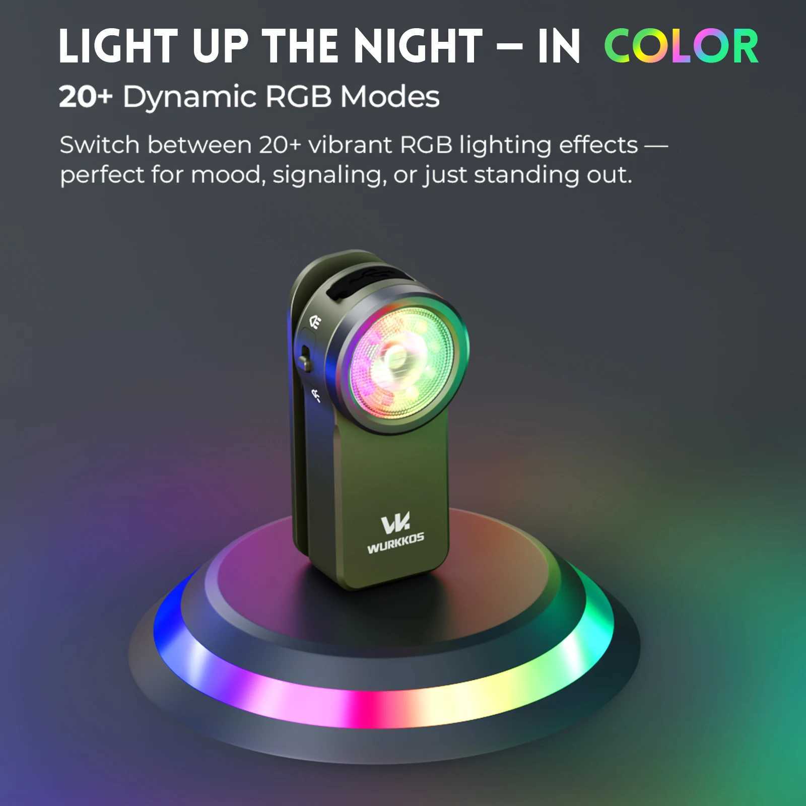 Wurkkos HD03 680LM Mini lamp RGB Clip LightSpot and Flood IPX6 Waterproof Portab EDC Flashlight Outdoor TorchXJ250718