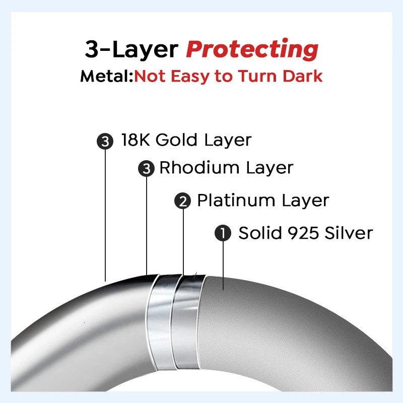 GRA Certified Diamond Dating Bracelet For Women Bangle Real 925 Sterling Silver Top Quality Fine Jewelry 250716