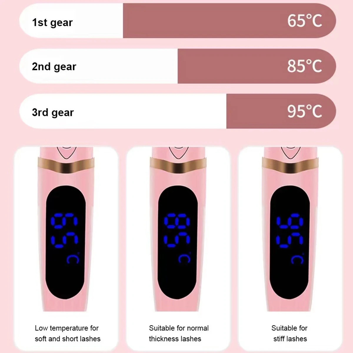 Electric Eyelash Curler Professional Fast Heating Eyelashes Curling Natural Eyelash Comb Portable Lash Long Lasting Makeup Tool 250716