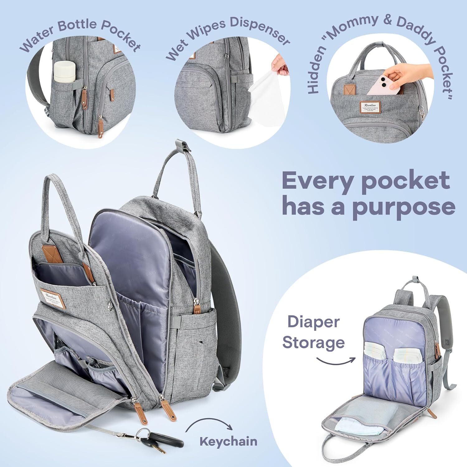 DHYMX RUVALINO Backpack-Multifunction Travel Baby Diaper Bag with Changing designer bag Pad, Insulated Bottle Holders & Pacifier Case, Large Capacity,