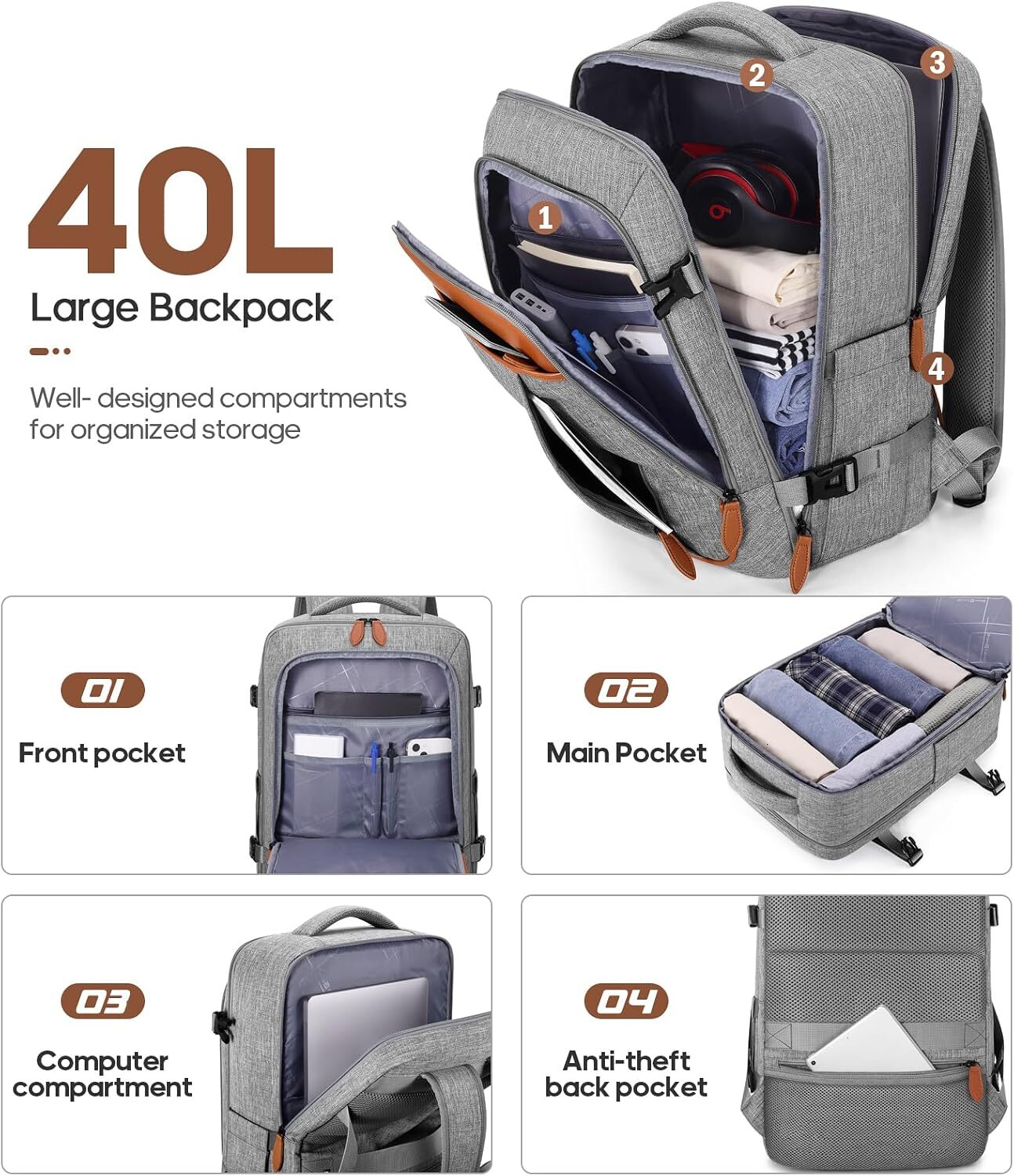 UKEIN Sets Piece Lage 20 Inch Spinner Wheels PC Hardside Set with TSA Lock Durable Carry On Suitcase With Travel designer bag Backpack for Men Grey 3 