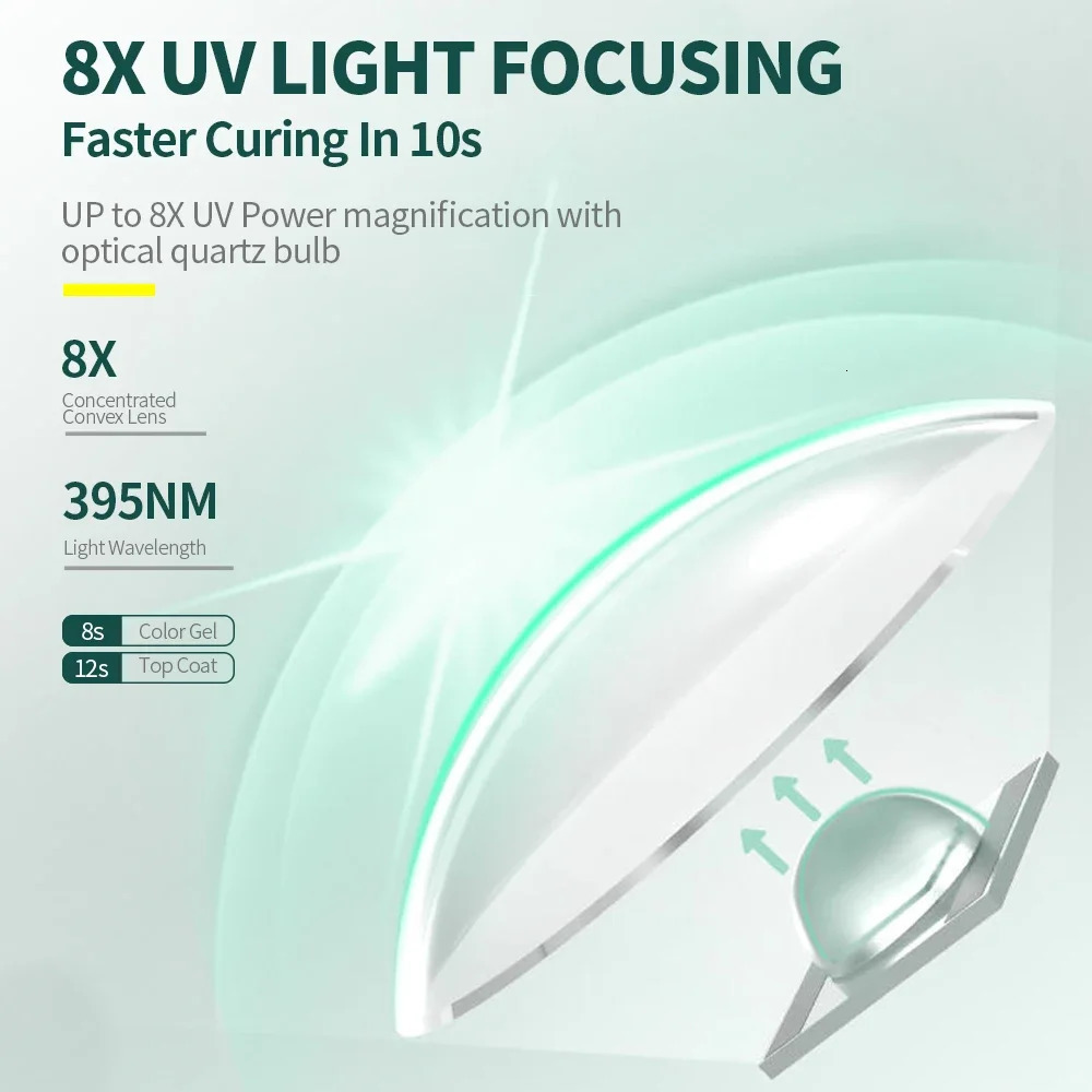 Portable LED UV Nail Lamp with Magnetic Stand Handheld UV Light for Gel Nails Cordless Rechargeable USB Nail Dryer 1PC Nailpop 250716