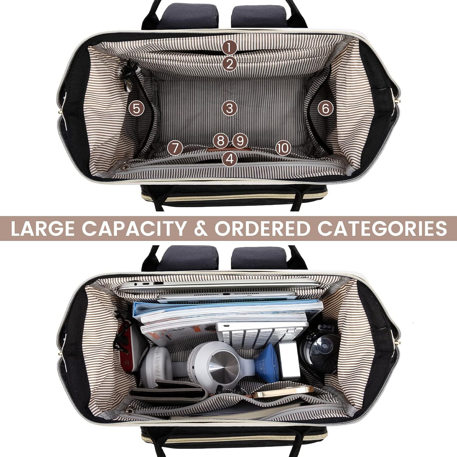 Laptop Backpack Women, 15.6 Inch Work Business Backpacks Purse with USB Port, Large Capacity Nurse Bag College Bookbag designer bag School, Waterproof