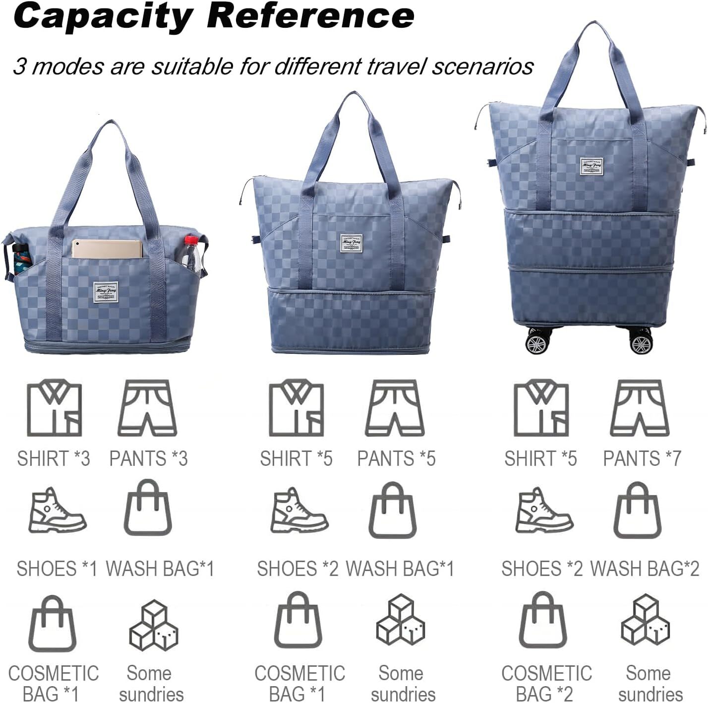 Expandable Foldable Duffel Suitcases,Detachable Rolling Wheels,Rolling Duffle Bag Wheels,Suitcases with Wheels,Carry designer bag on Lage, Lightweight