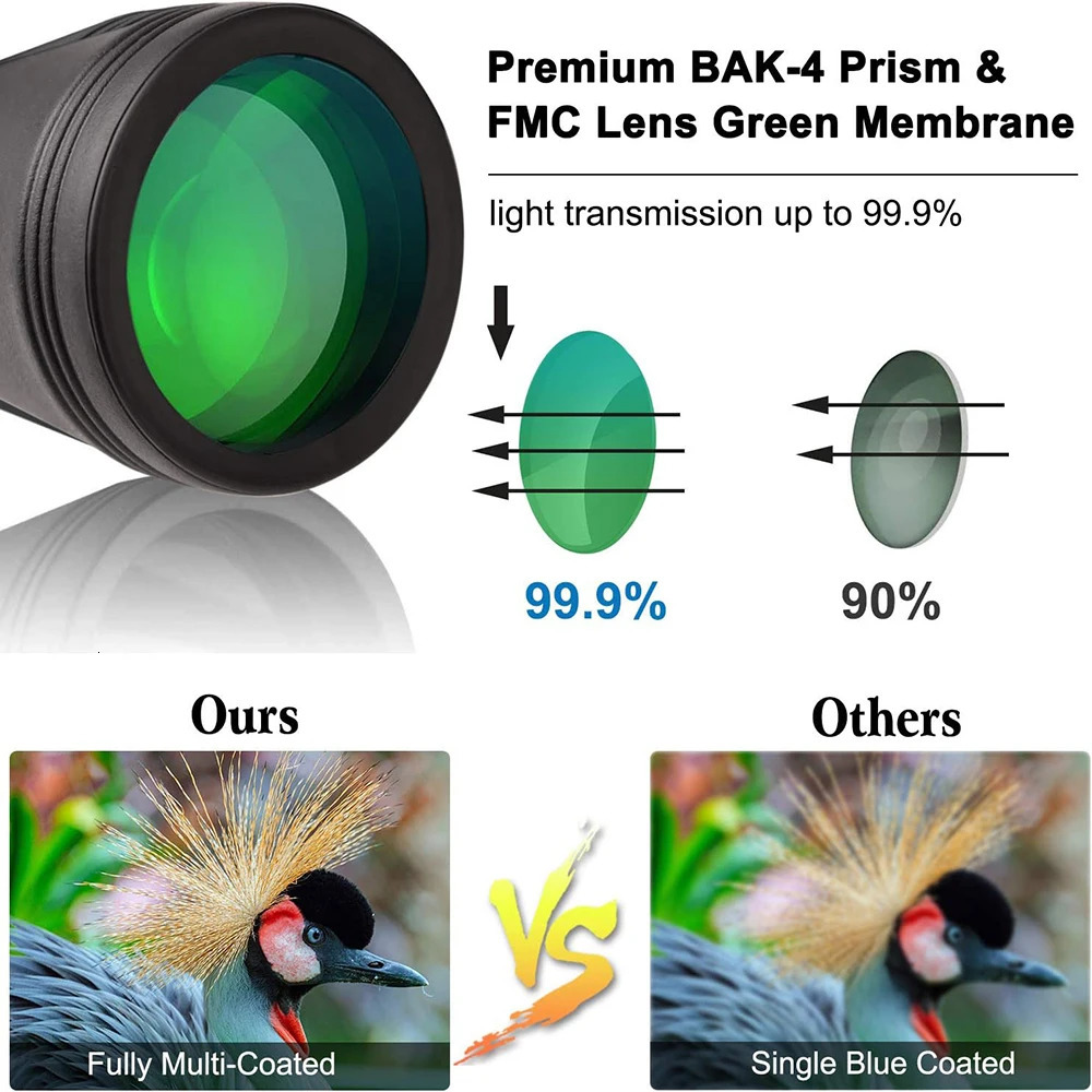 20x50 Military Binoculars for Adults with Smartphone Adapter With BAK4 Prism FMC Lens Telescope Tactical Hiking 250708