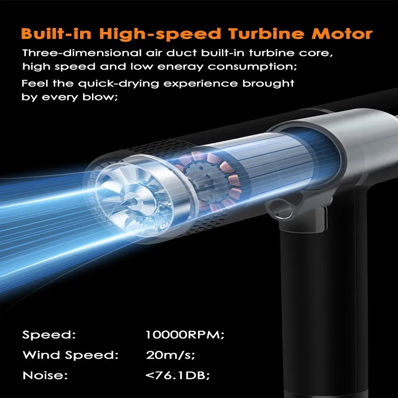 Low noise cold and negative ion hair dryer Intelligent temperature adjustable quick drying leafless hair dryer 250717