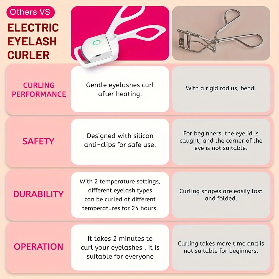 Generation ABS Rechargeable Electric Eyelash Curler Long-lasting Curling Electric Eyelash Curler Eyelash Portable Curler 250716