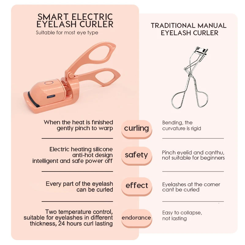 Rechargeable USB Portable Electric Heated Comb Perm Long Lasting Eyelashes Curls Thermal Eyelash Curler Makeup Tools 250716