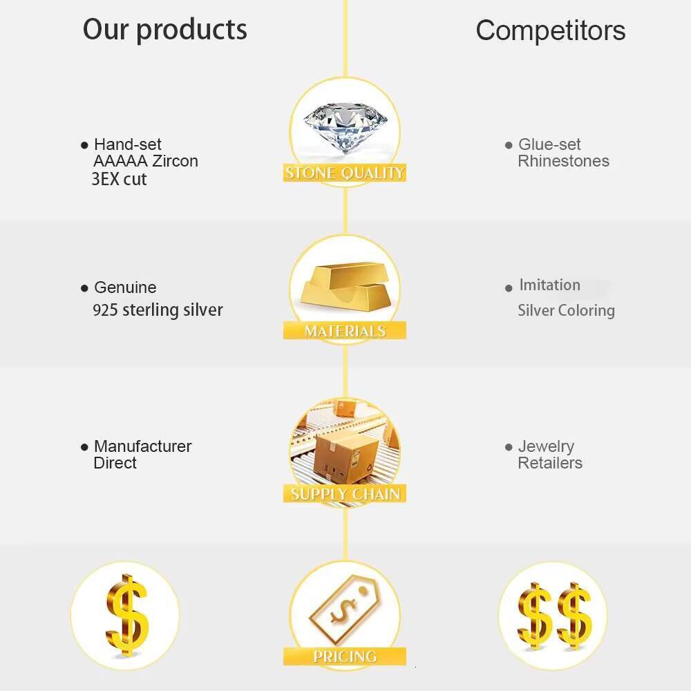 Custom Trending Bling Luxury Radiant Gold Side Stones Diamond Women Ladies Eternity Wedding 925 Sterling Silver Jewelry Rings