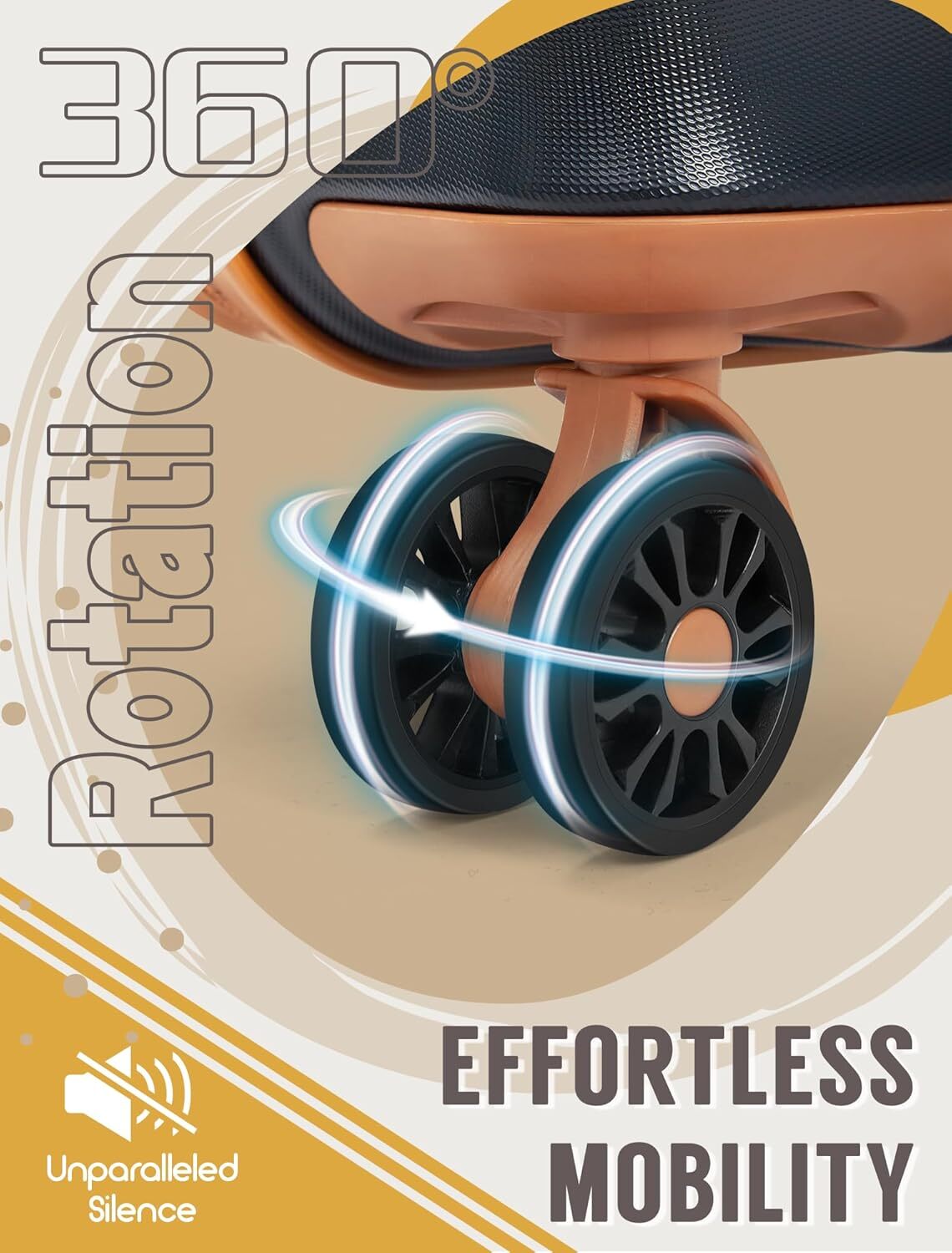 DHYMX CONCEPTEN Sets designer bag 5 Piece, Suitcases Wheels, Hardshell Suitcase Set, ABS Carry on Set with TSA Lock, Travel Lage