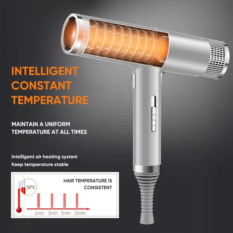 Low noise cold and negative ion hair dryer Intelligent temperature adjustable quick drying leafless hair dryer 250717