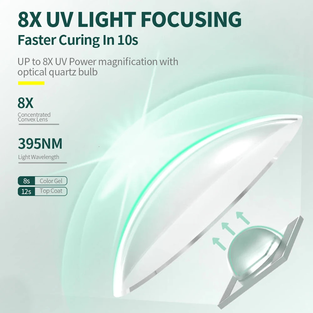 Nailpop Mini UV Nail Lamp for Polygel Nails Battery-Powered with Silicone Stamper Portable Handheld Curing Glue Gel Nail Dryer 250716